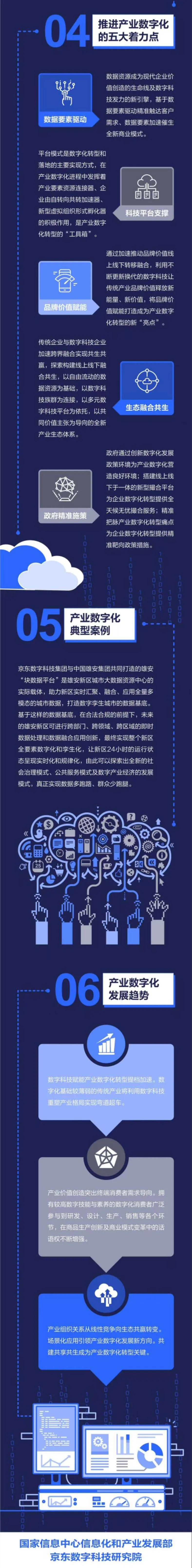 《中国产业数字化报告2020》 