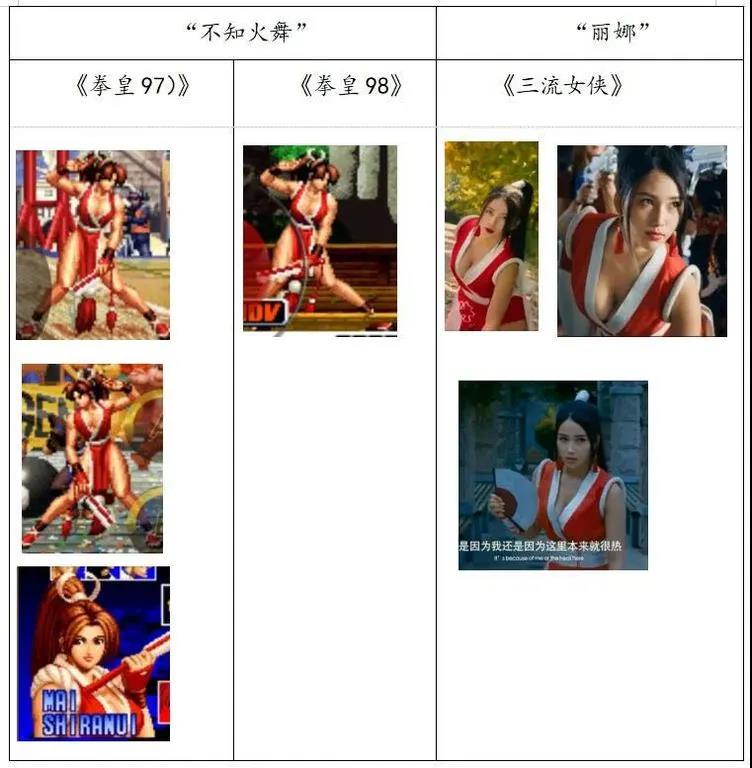 拳皇游戏角色侵权