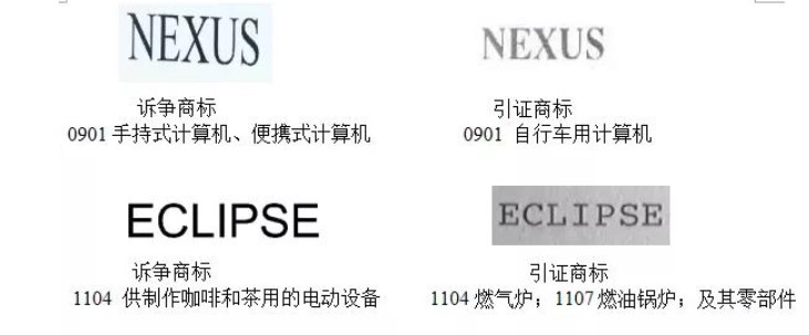 国家知识产权局商标局评审法务通讯（2020）第1期